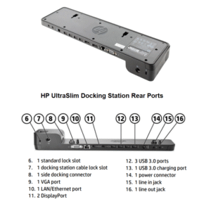 Pre-Owned HP 2013 D9Y32AA UltraSlim Docking Station | NO CAHRGER
